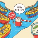 대동맥주유소