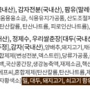 착한짜장 이미지