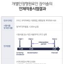 가온약품 이미지
