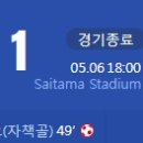 [2023 AFC Champions League 결승 2차전] 우라와 레드 다이아몬즈 vs 알 힐랄 SFC 골장면.gif 이미지