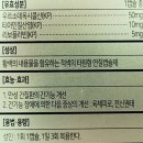 종로삼성약국 이미지