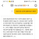 브로드컴 시간외 상승(실적발표) 이미지