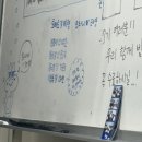 4월은 다라이카노가 필요하다