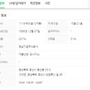 에릭칼잉글리쉬영어교습소 - 안양시 동안구 귀인로 152 | 에릭칼잉글리쉬영어교습소