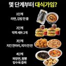 몇 단계부터 대식가임? 이미지