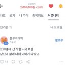 커뮤다