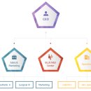 블루메디텍 이미지