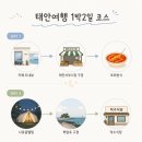 한장한코 | [충남]태안여행 코스 학암포 나로 글램핑+학암포어촌계+덕수식당 오픈런 웨이팅