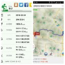 봉봉스테이션 솔빛나루점 | 백두대간 30구간 황장산(1078.9) 180324