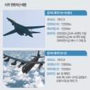 미국 참모총장, 북한 ICBM 완성 좌시하지 않을 것 이미지