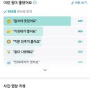 이츠하이볼