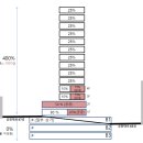 공항대로 67길 이미지