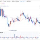 동은스튜디오 이미지