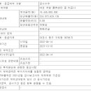삼일물류 티스토리