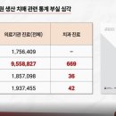 안상훈치과의원 이미지