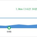 백운회센터 이미지