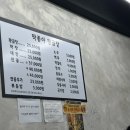 여기왕곱창 | 안양) 딱좋아 왕곱창 가격 및 후기