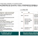 푸르지오3차아파트 이미지