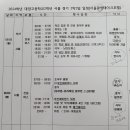 대양고등학교 이미지