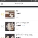 잘:쓰이다 상점 네이버블로그