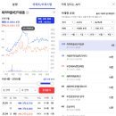 죽미마을휴튼9단지공인중개사사무소 | 오산 세교 죽미마을 휴튼 9단지 구축 전체 인테리어필름 시트지 도배 철거 목공 턴키시공 feat.중문...