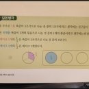 [ 교재후기 ] 쌤이랑 초등수학 분수잡기 3학년 ( with 초등교사안쌤TV ) - 쏠티북스