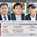 대통령 이재명으로는 대한민국의 발전은커녕 현상유지도 힘들어(9) 이미지