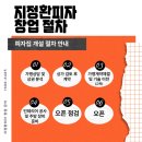 지정환피자 이미지