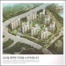 안산아이파크공인중개사사무소 이미지