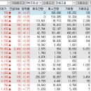 상승 주식회사 이미지