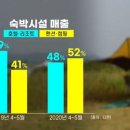 매일방송