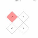 인천가현중학교 이미지