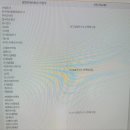 씨앤에스원