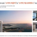 삼천포스크린골프/연습장