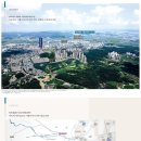 그랜드환경 이미지