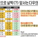 피앤지소프트 이미지