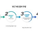 에듀코치개별지도위례학원