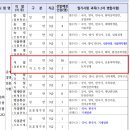 2025년도 제1·2회 광주광역시 지방공무원 임용시험 시행계획 공고 이미지