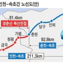 정부,동서고속화철도 조기착공 난색 이미지