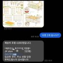 동강세탁공장 | [출산준비] 아기용품 준비 아기침대/맘마존/수납장/기저귀존