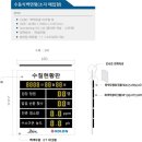 멀티스포렉스