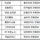 회수  미니수영장 이미지