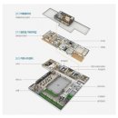 남산자이하늘채경로당 이미지