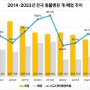 경기동물병원 이미지