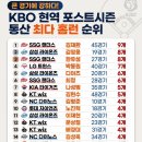 가 을 영 웅 이미지