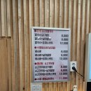 기쁨면가
