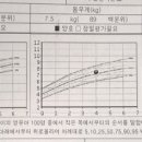문미호소아과의원 이미지