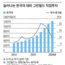 미주산업 이미지