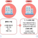 에이드수학학원