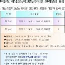 하남초교병설유치원 이미지